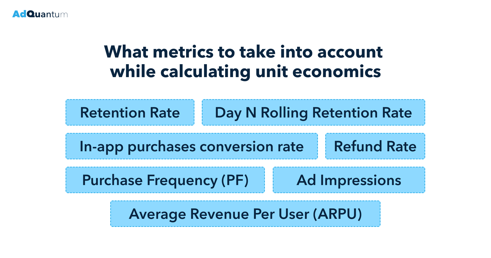 What is a mobile app Unit Economics and how to calculate it properly ...